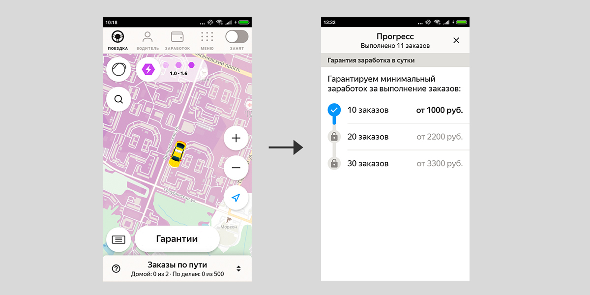 Минимальный гарантированный доход. Гарантия минимального заработка Яндекс такси. Гарантированный доход Яндекс такси. Яндекс про гарантия заработка. Яндекс такси доплаты.