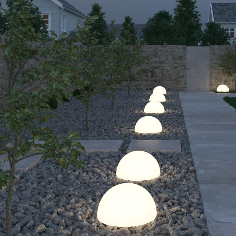 Наземные полусферы