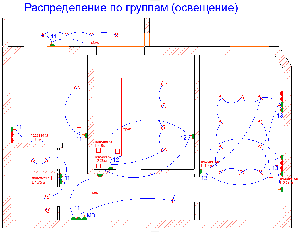 Проект электроснабжения