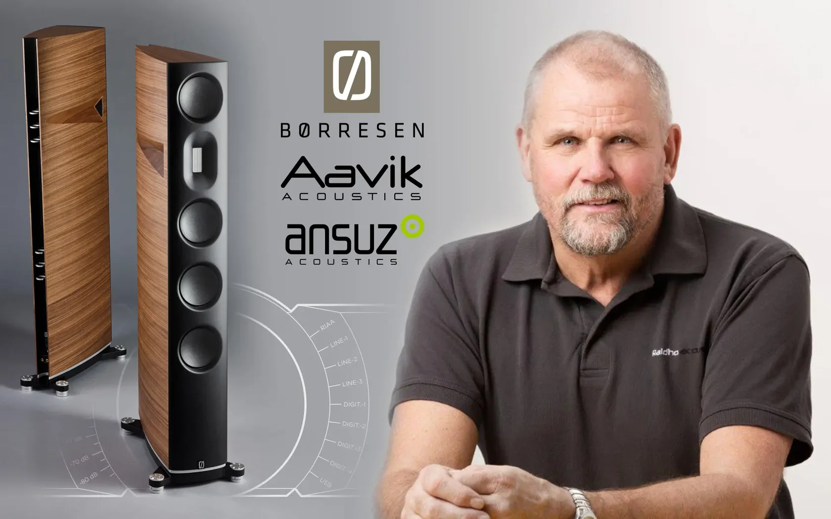 Børresen акустика