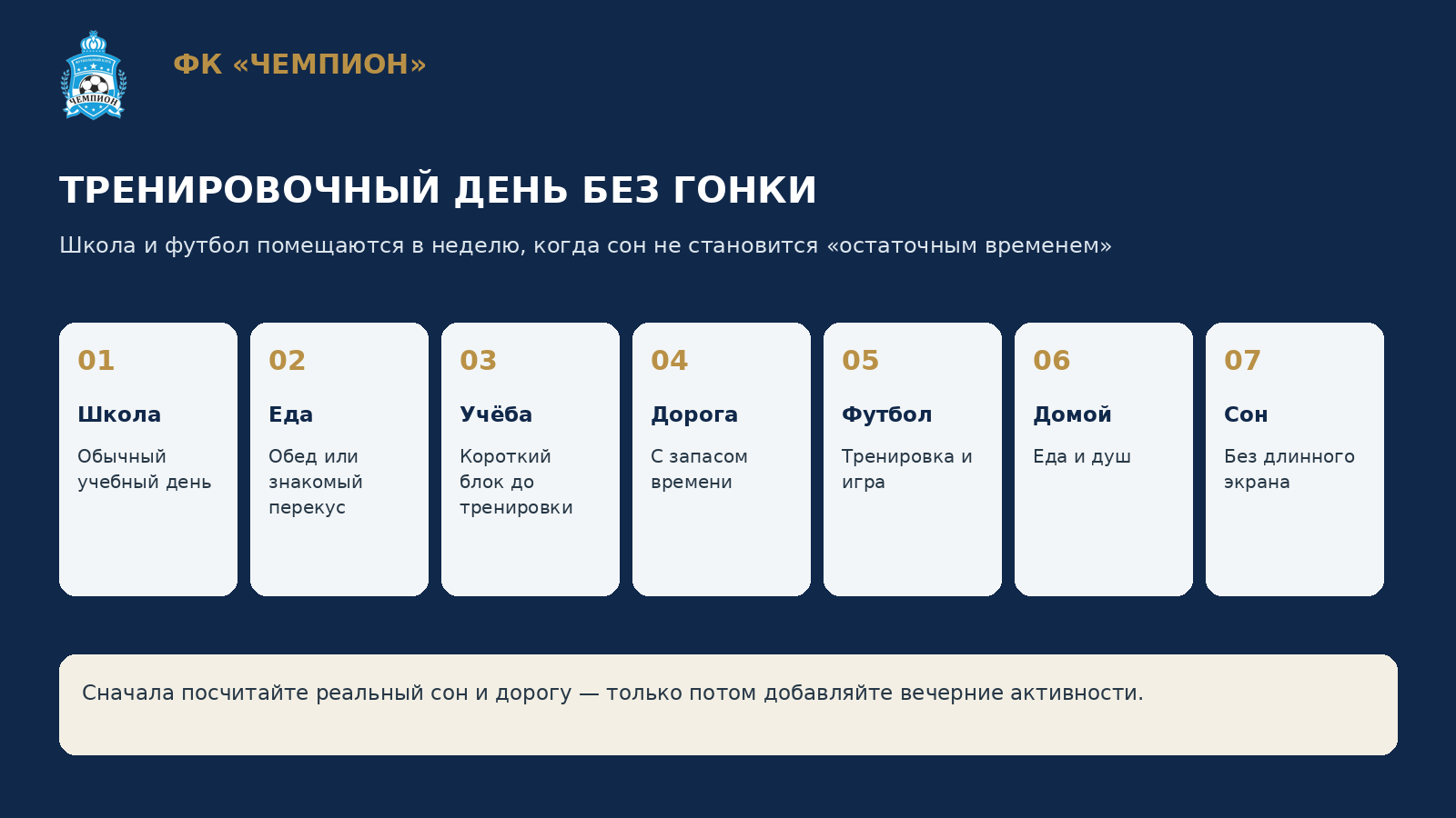Схема тренировочного дня без гонки