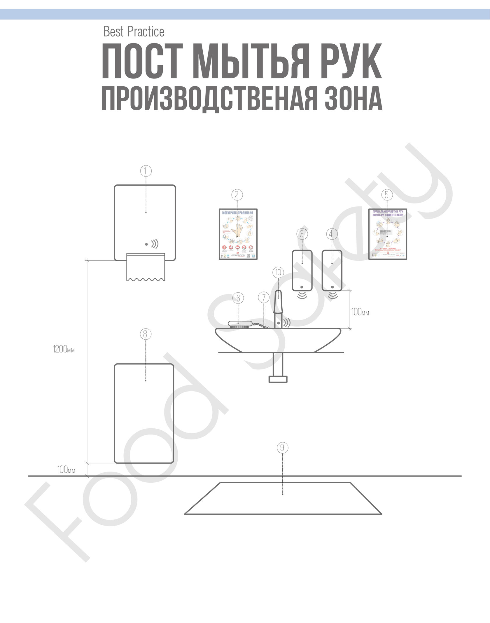 Укажите правильную схему мытья и дезинфекции оборудования и аппаратуры для молока