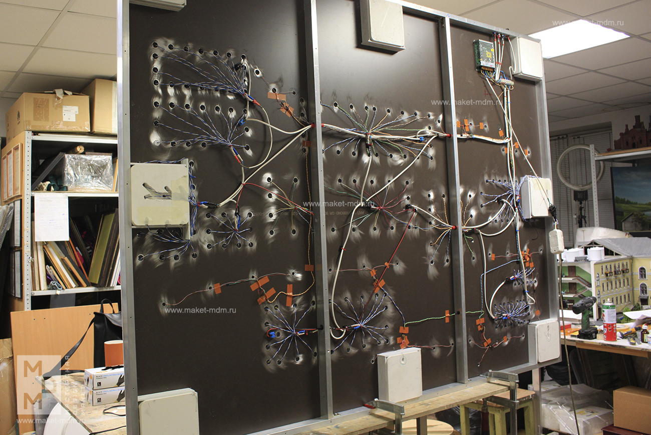 макет базы Фосагро регион