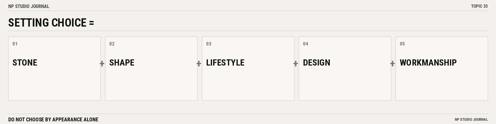 Setting choice depends on stone, shape, lifestyle, design and workmanship