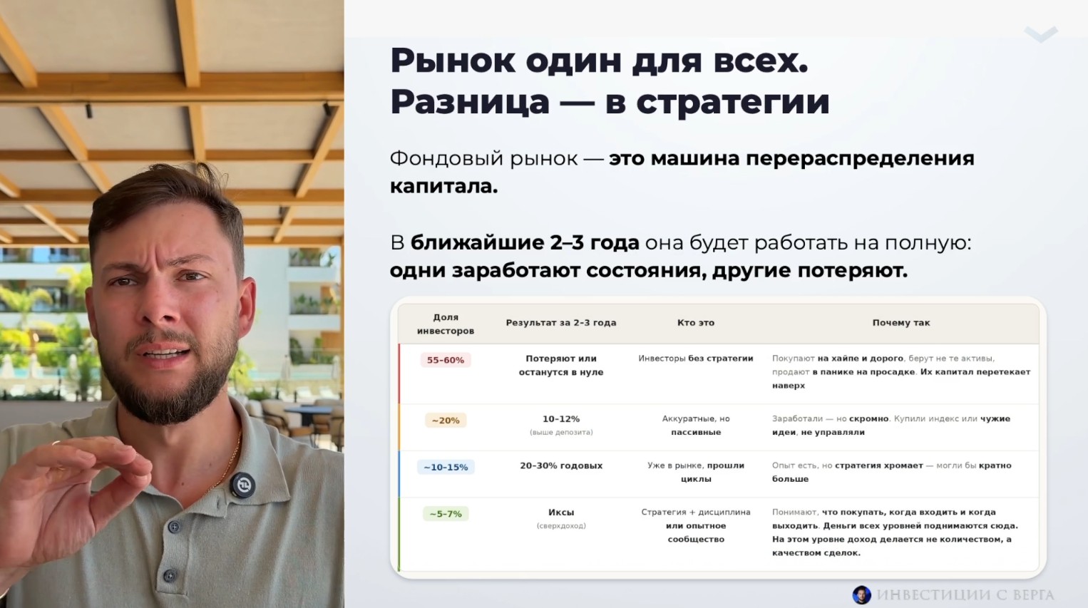 Кадр эфира: разбор стратегии