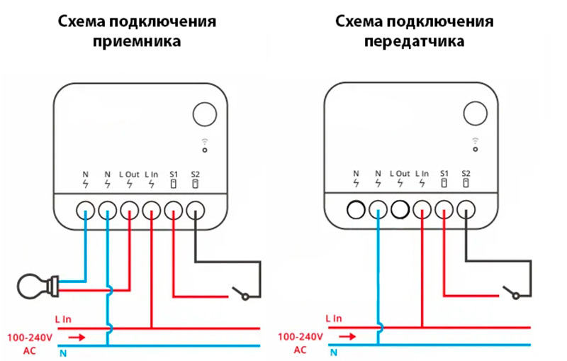 Схема подключения приёмника и передатчика