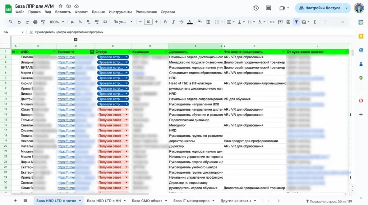 Cold Outreach по-русски: как за 8 месяцев назначить 120+ встреч с ЛПРами списка Forbes и другими представителями малого, среднего и крупного бизнеса