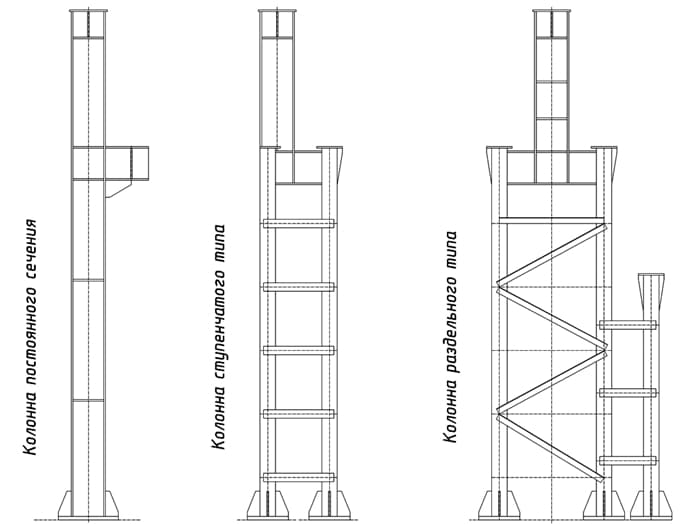 Чертеж колонны металлической