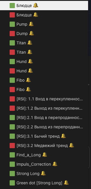 Оповещения