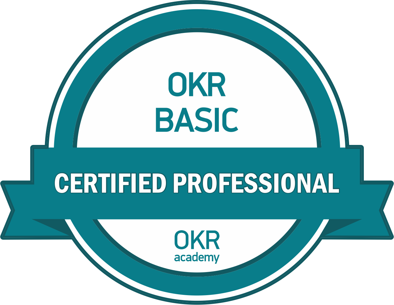 Тренинг теста