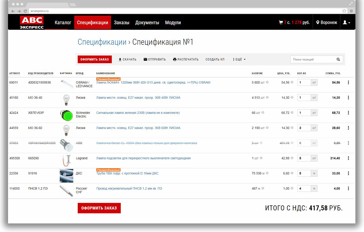 B2b торговая площадка