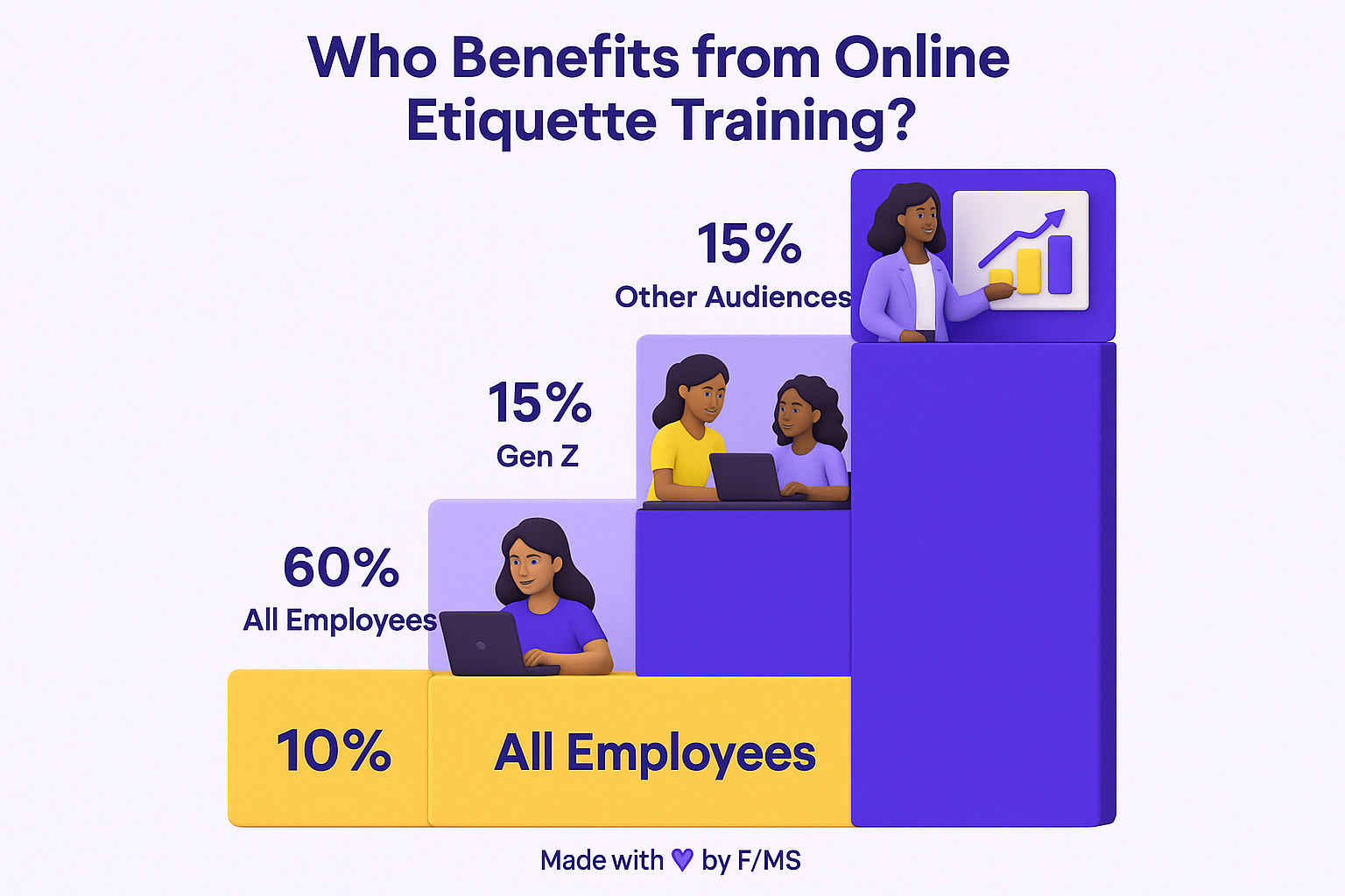 online-etiquette-classes