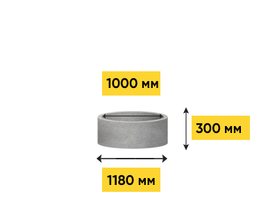 Кольцо стеновое кс 10.9 м3. Кольцо стеновое кс 10.9 м3