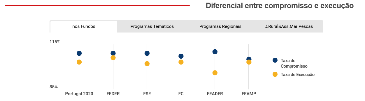 передісторія програми
