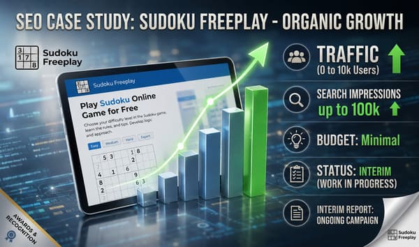 Sudoku Freeplay SEO case study