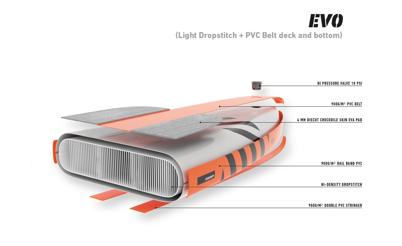 Надувная SUP доска RRD Air Evo Cruiser Y26