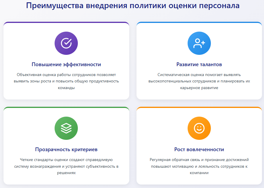 Критерии оценки работы коллектива
