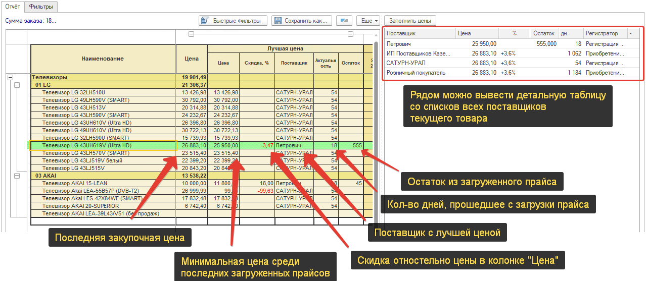 1с как распечатать прайс в 1с