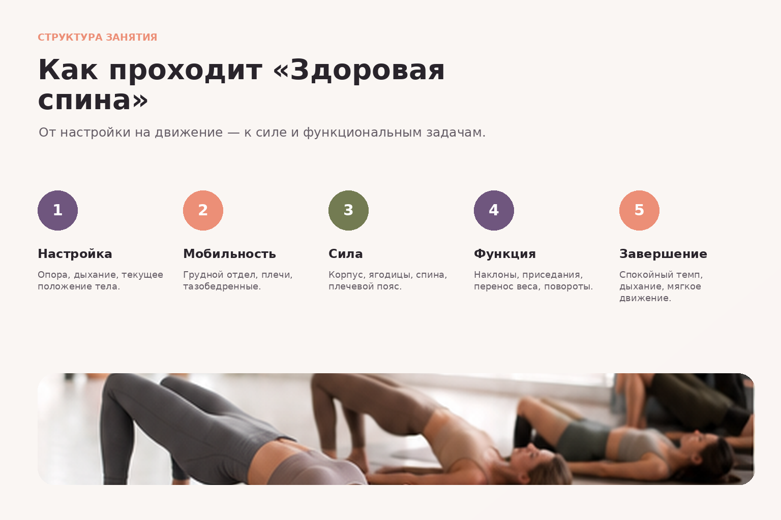 Как проходит занятие Здоровая спина: настройка, мобильность, сила, функциональные движения и завершение