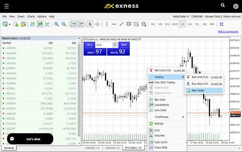 Exness Web Terminal for India | 2023 Trader\u0026#39;s Guide