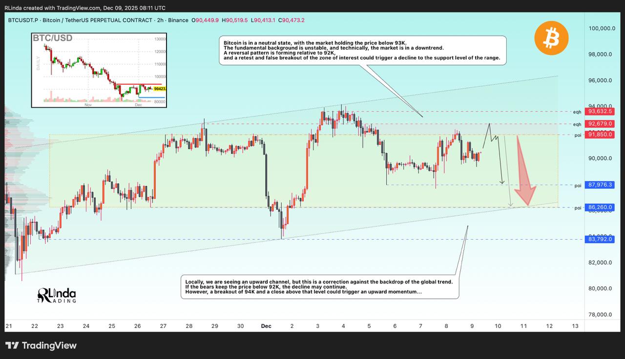 Bitcoin rsi breakout potential (87) 사진
