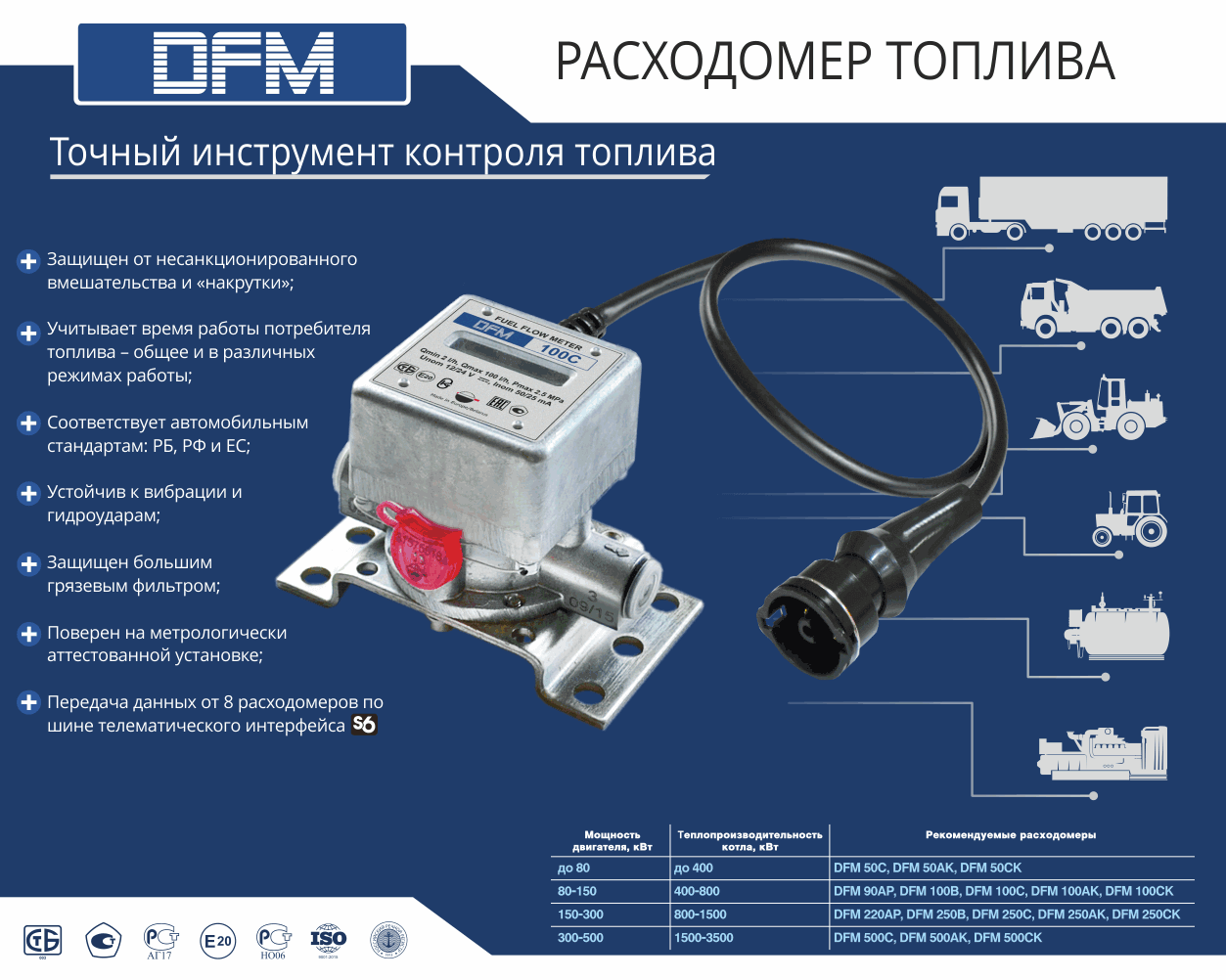 Датчик расхода топлива схема Системы контроля расхода топлива Расходомеры DFM