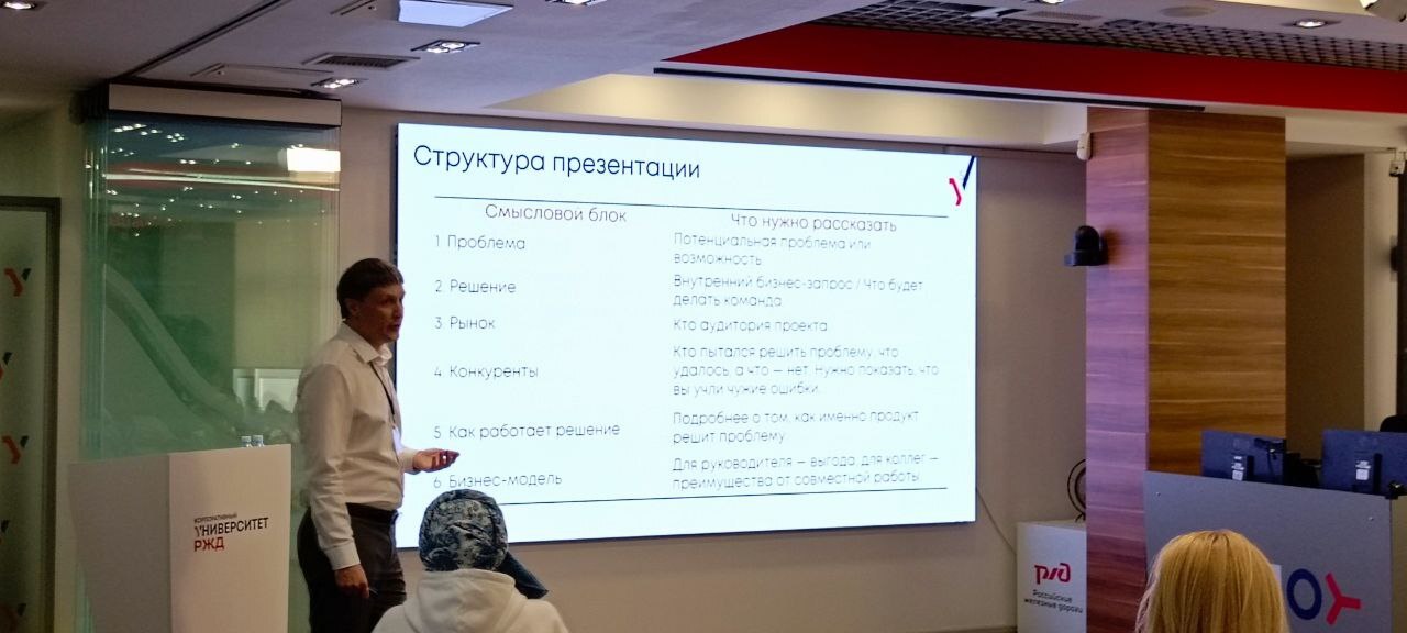 Корпоративный тренинг
