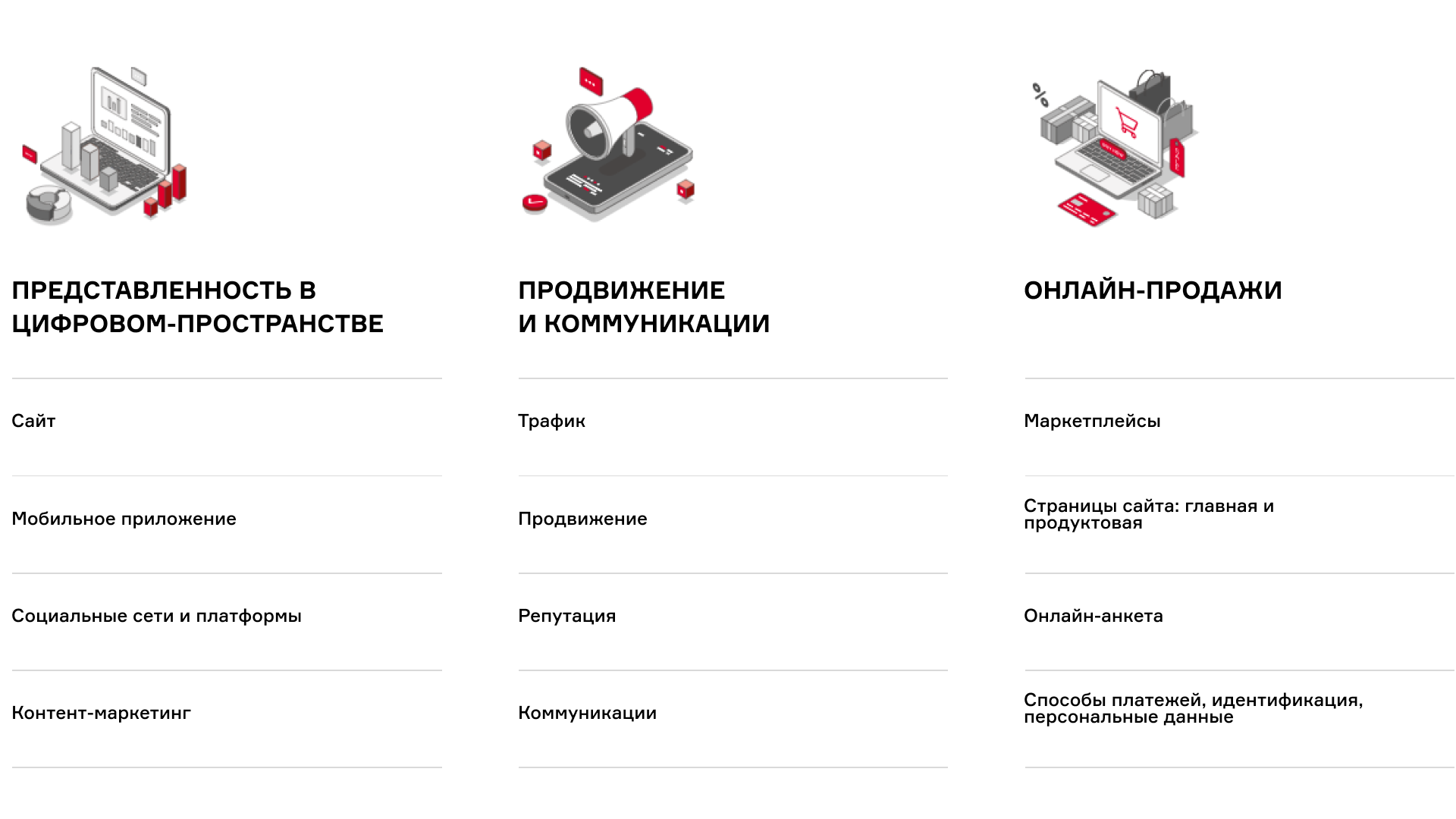 Три блока цифровой зрелости