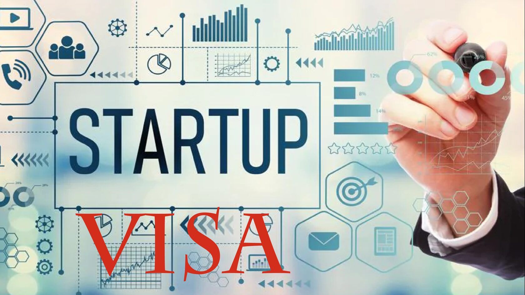 startup visa стартап виза