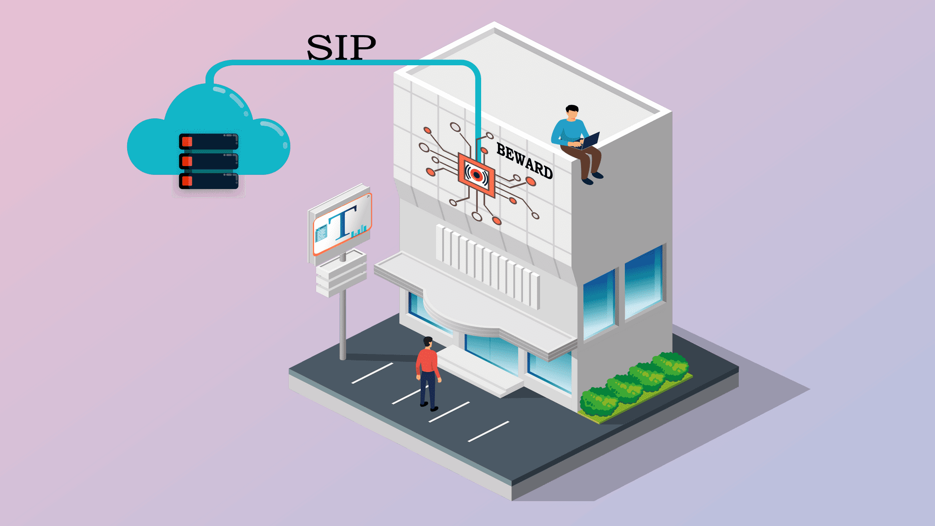 Настройка IP Домофонии | Телефонизация