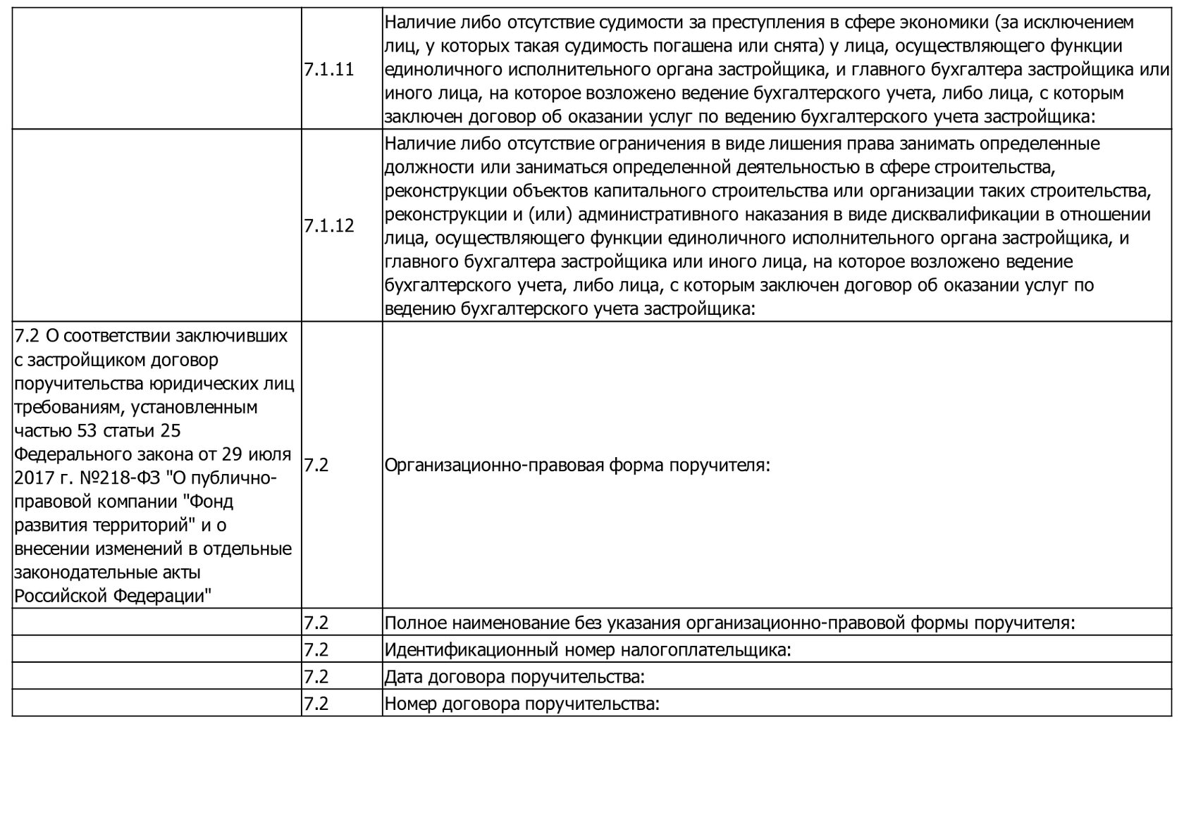 Проектная декларация застройщика образец