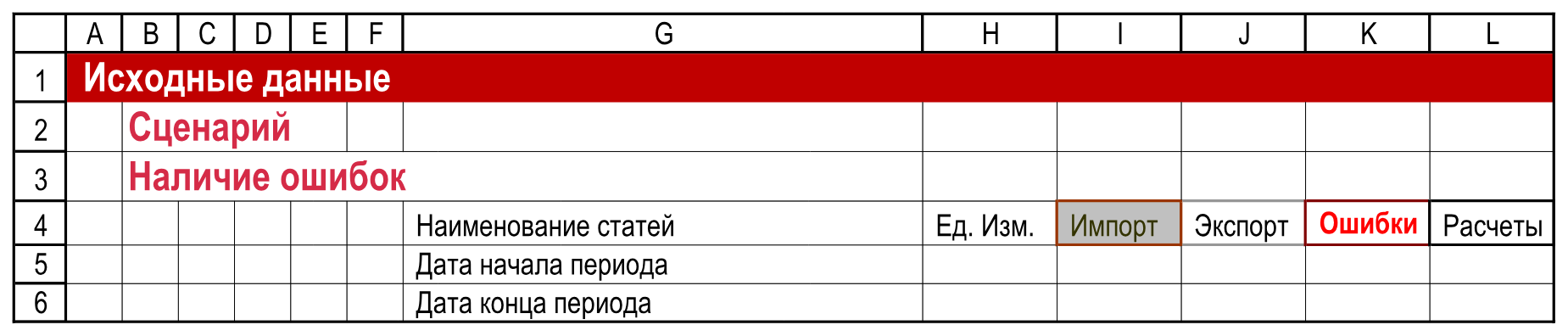 Название листа и служебные подписи Сценарий и Наличие ошибок