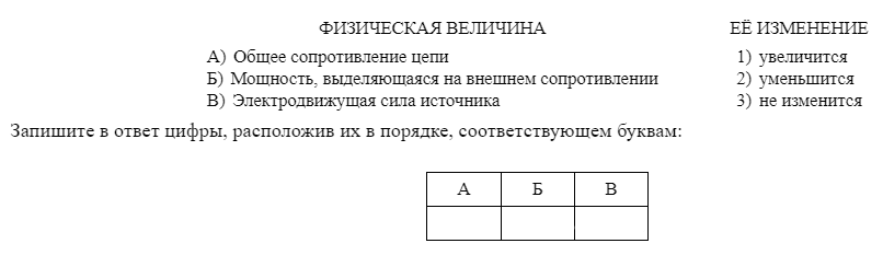 ЭДС для начинающих: что такое электродвижущая сила