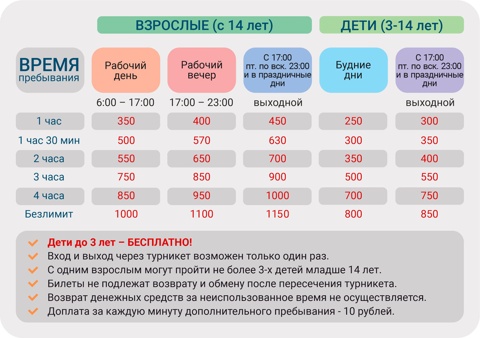 Стоимость и правила посещения