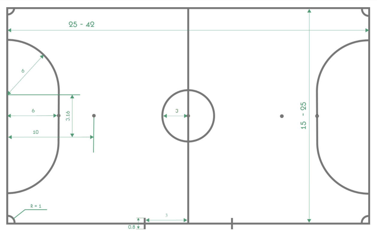 Разметка мини футбольного поля схема с размерами