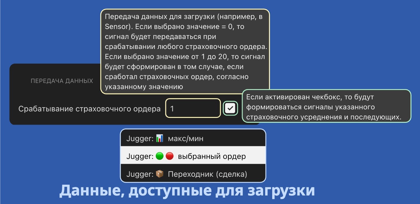 Данные о срабатывании ордера
