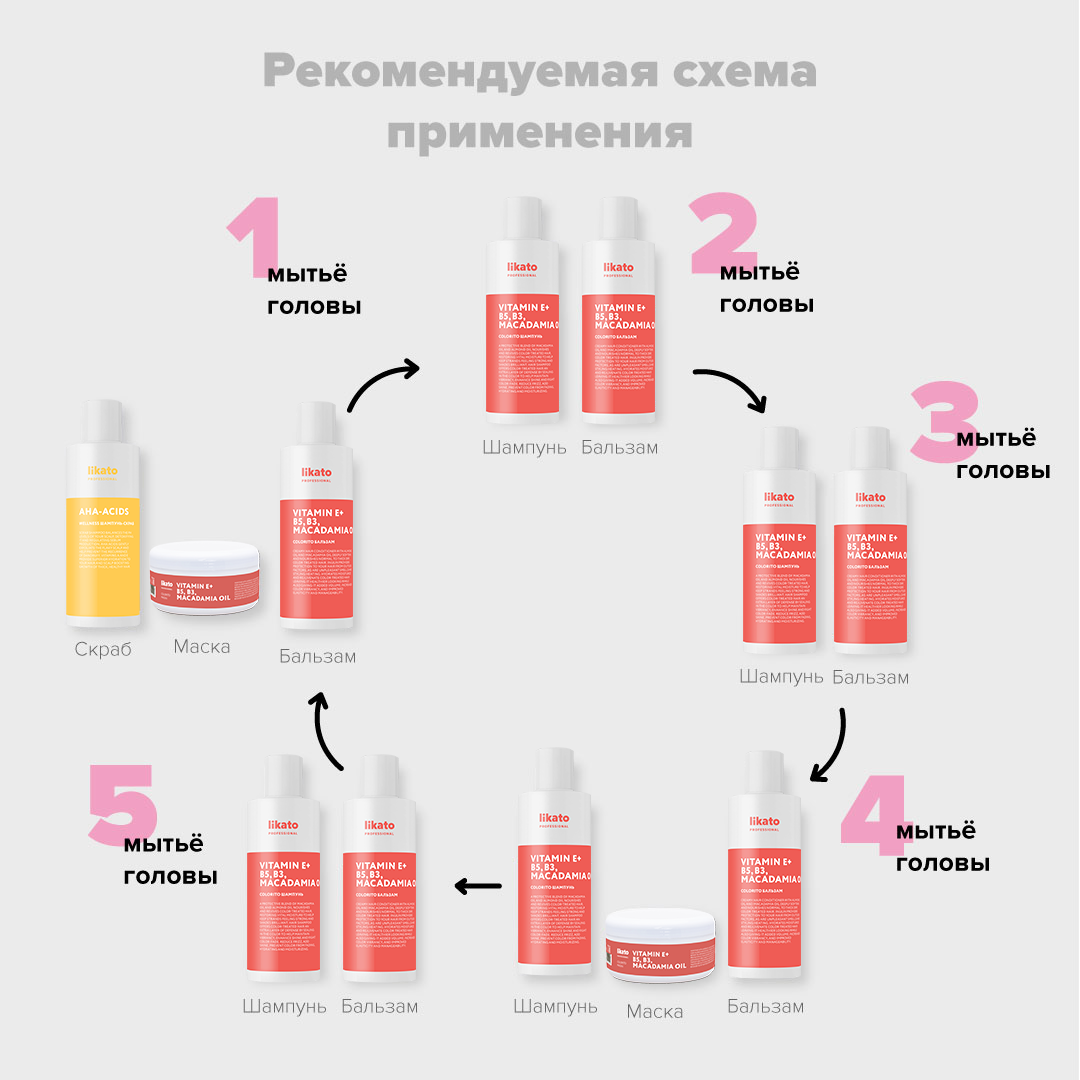 Восстановитель для волос от седины советский фото