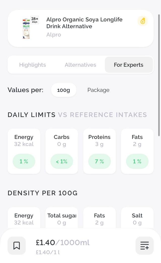 Is soya good for you? Overview of soya benefits & downsides