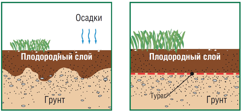 парковка у дома с Тайпар