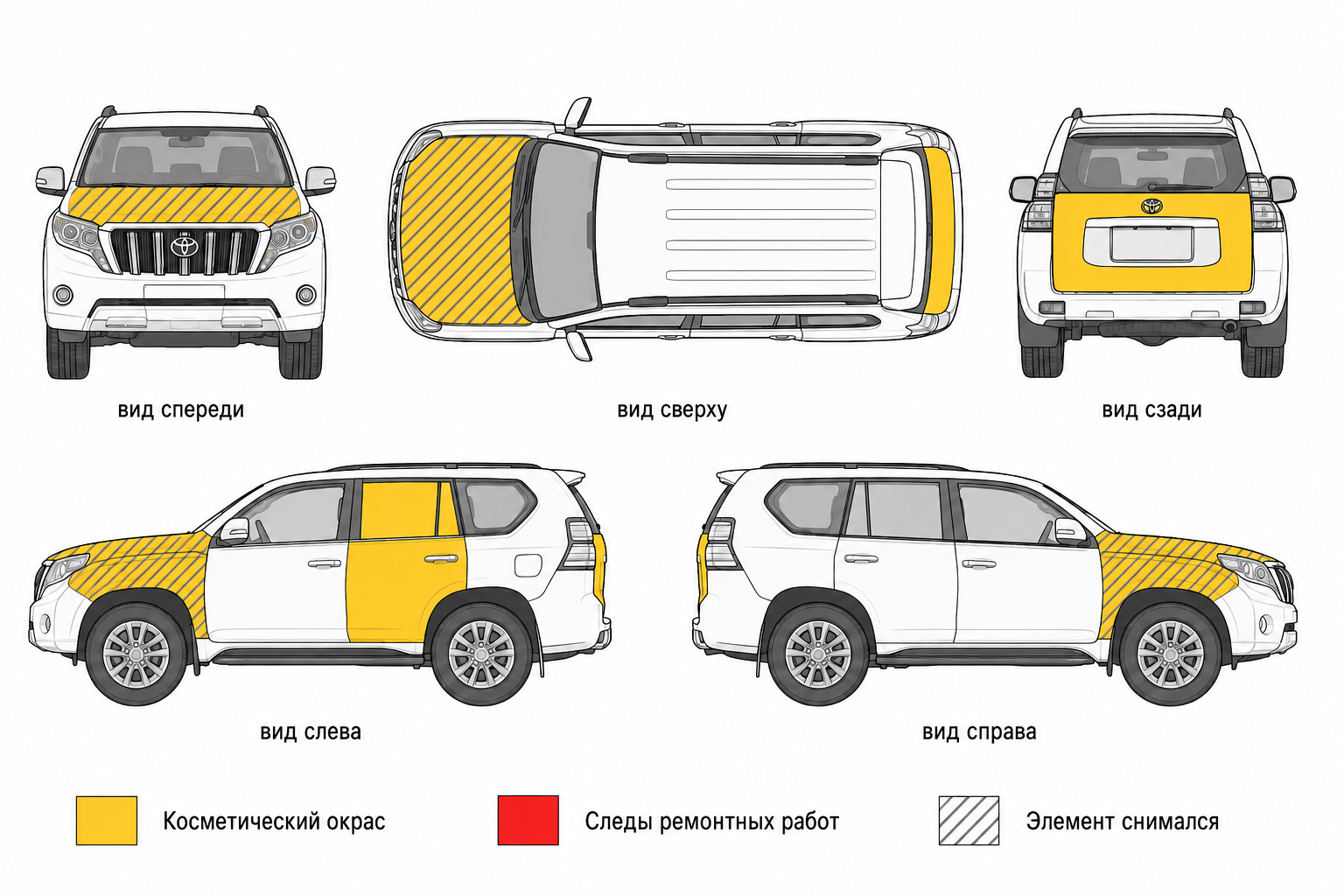 Карта ЛКП Toyota Land Cruiser Prado