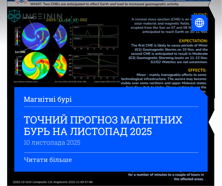 ТОЧНИЙ ПРОГНОЗ МАГНІТНИХ БУРЬ НА ЛИСТОПАД 2025