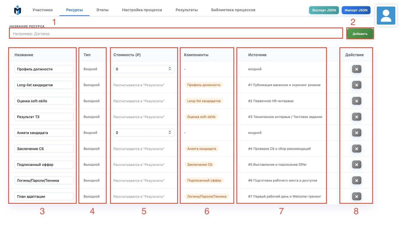 Раздел работы с ресурсами процесса