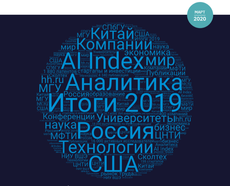 Альманах искусственный интеллект. Распознавание слов NLP картинки.