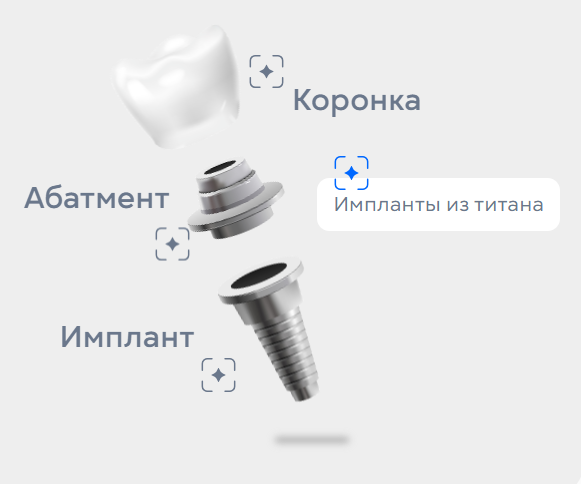 До имплантации