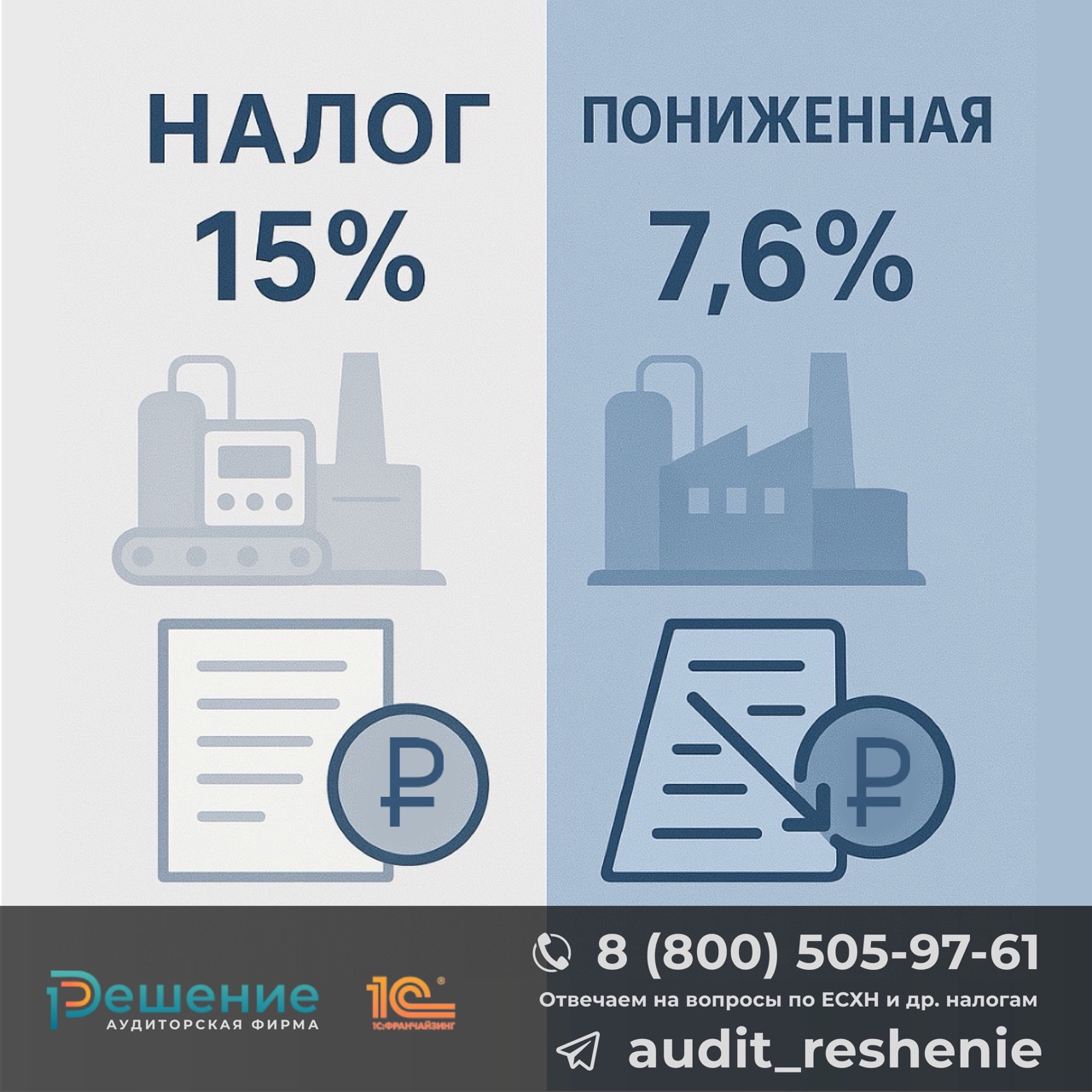 Переход субъектов МСП на пониженный тариф страховых взносов 7,6% для обрабатывающих производств с 2025 года при смене основного ОКВЭД