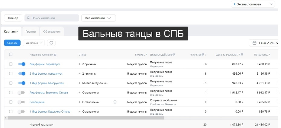 Кейс. 5 млн реализовали в нише детских секций, изображение №63