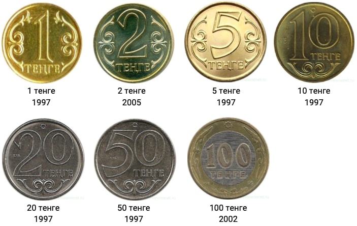 Сколько 100000 тенге в рубли. Монеты Казахстана. Тенге копейки. Тенге монеты. Первые казахские монеты.