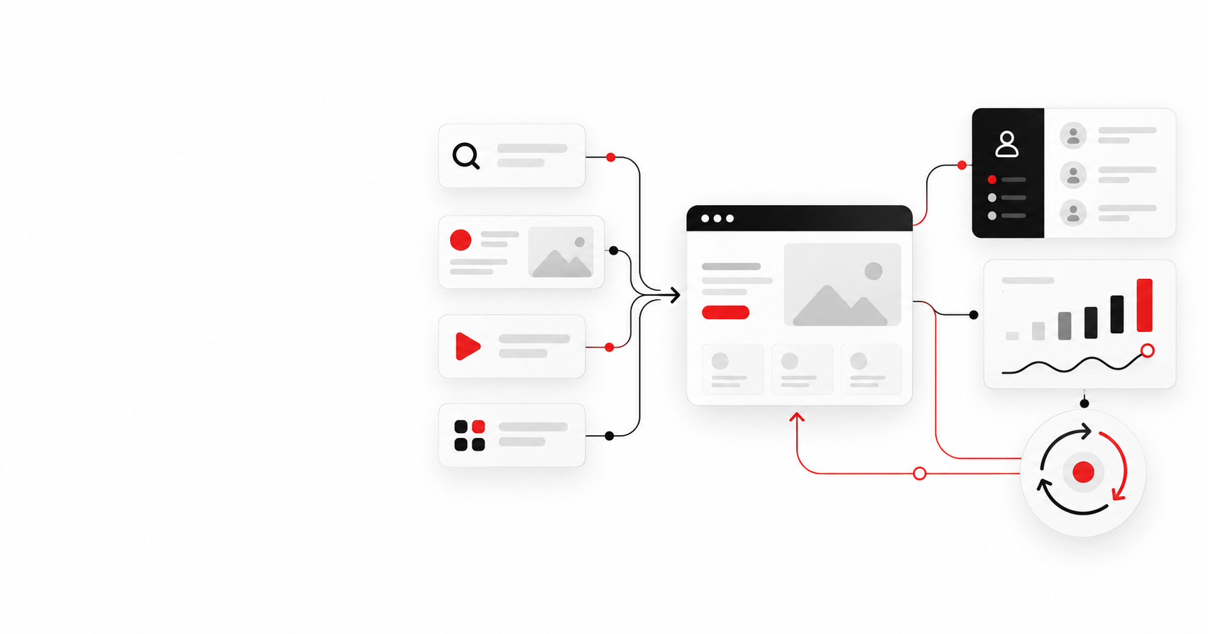 Концептуальная связь каналов, сайта, CRM и аналитики
