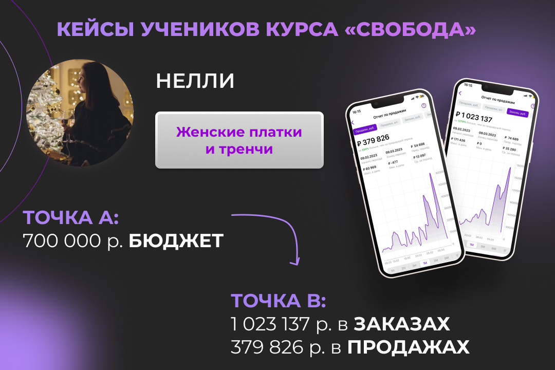 Как перезагрузить 12 pro. Электронное QR меню в ресторане. Кейс с потоком информации.