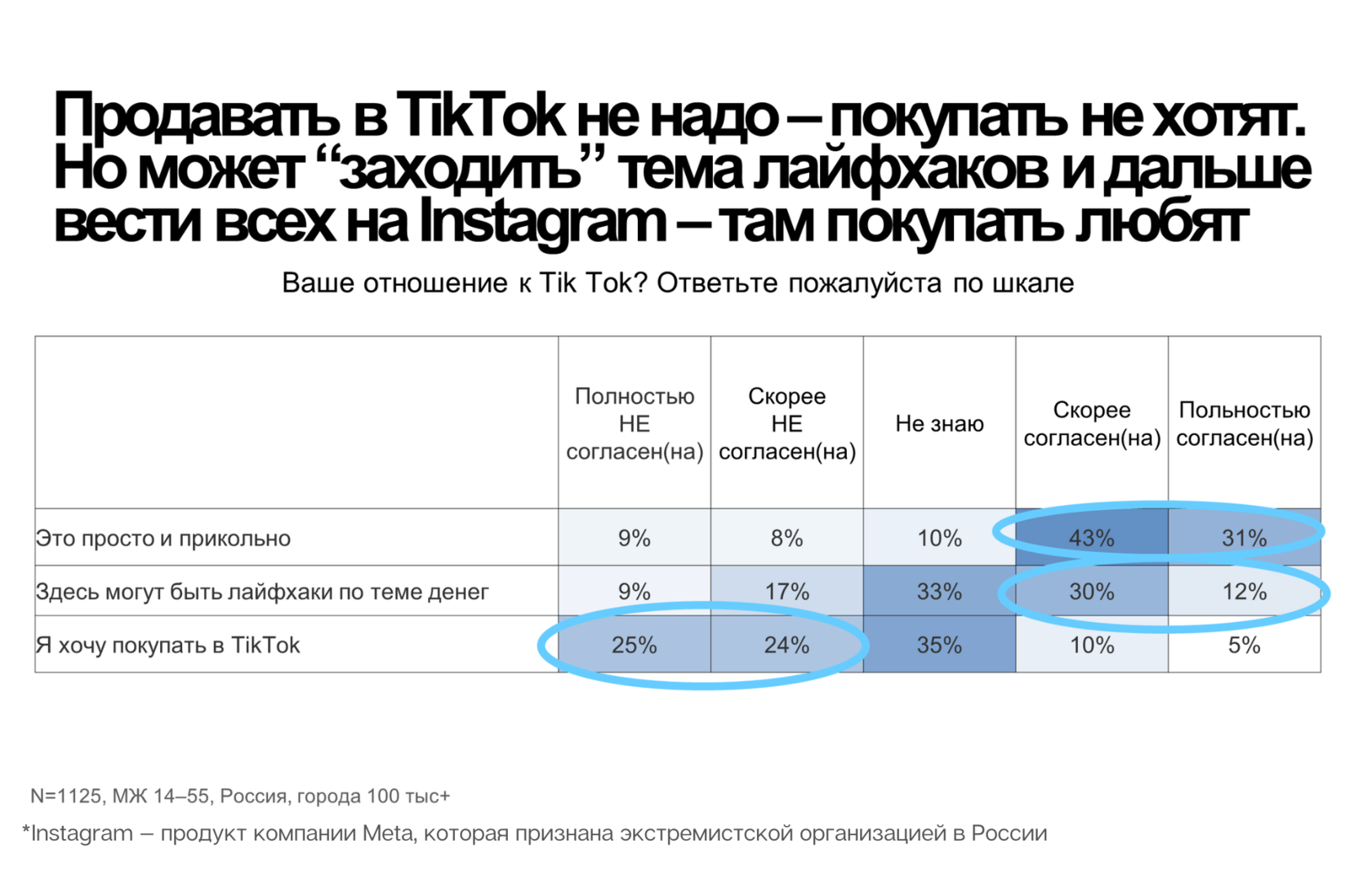 что будет если заходить на порно сайты фото 88